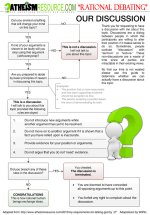 Debate-Flow-Chart1.jpg