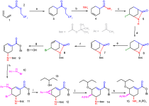 Corey_oseltamivir_synthesis.png