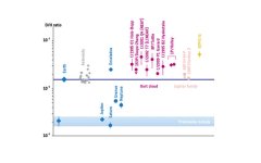 Deuterium-to-hydrogen_in_the_Solar_System_node_full_image_2.jpg