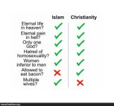 1239-Islam_vs_Christianity.jpg