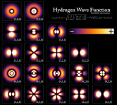 Hydrogen_Density_Plots.png