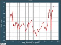 US_corporate-profit-margins.jpeg