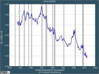 US_wages-to-gdp.jpeg