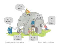 the-blind-men-and-the-elephant-6-638.jpg