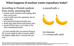 radioactive-banana-leak.png