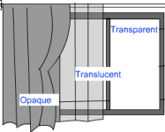 6_science_matter_transparent.png