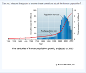 Population Growth.png