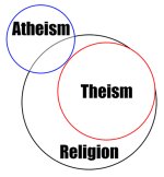 religion-is-not-theism.jpg