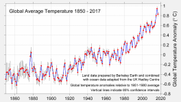 TimeSeries2017.png