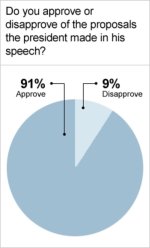 pie_chart_244x.JPG