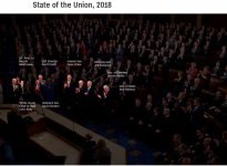 trumpsotu2018turnoverto2019.JPG