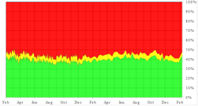 Trump approval.PNG