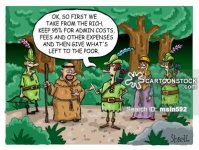 money-banking-robin_hood-sherwood_forest-bow_and_arrow-merry_men-outlaw-msin592_low.jpg