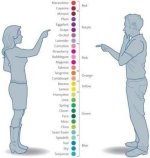 men-vs-women-color-chart.jpg