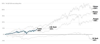 S&P.jpg