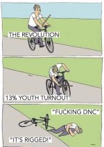 fuckingdnc.jpg