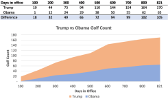 trump-vs-obama.png