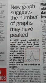 graph peak.jpg