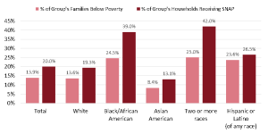 SNAP-Graph-6.png