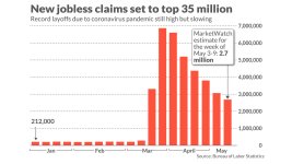 Weekly Jobless Claims.jpg