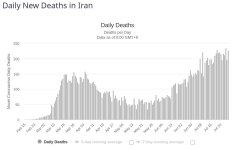 iran_deaths.jpg