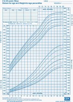 cdc-growth-chart-5.jpg