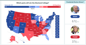 Screenshot_2020-10-08 PredictIt.png