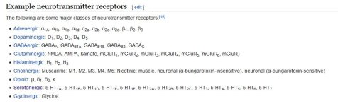 receptors.JPG