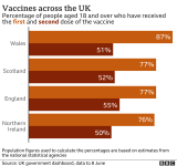 _118877008_vaccine_doses_nation_nation10jun-nc.png