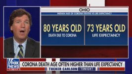 tucker covid life expectancy.jpeg