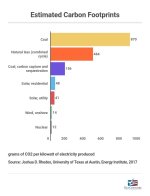 co2-emissions1.jpg