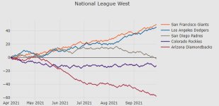 nl west 2021 09 30.JPG