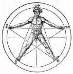 Pentagram_and_human_body_(Agrippa)2.jpeg