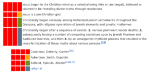 Screenshot 2022-07-26 at 12-22-56 Critics of the historicity of Jesus.png