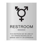 unisex-restroom-signage.jpg