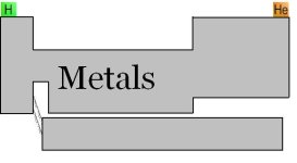 astronomy-periodic-table.jpg