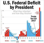 defici.jpg