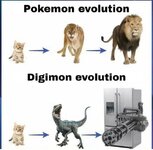 digimon evolution.jpg