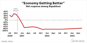 blog_economy_republicans.jpg