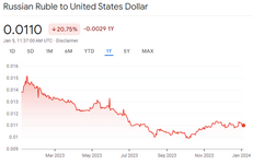 ruble.png