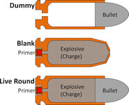 Dummy-Blank-and-Live-Ammo.jpg