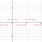 desmos-graph(6).png