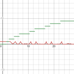 desmos-graph(12).png