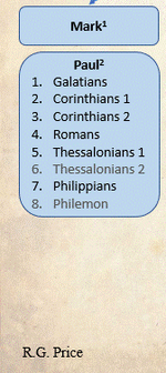 Screenshot 2024-08-30 at 05-51-59 Biblical Criticism & History Forum - earlywritings.com - Sea...png