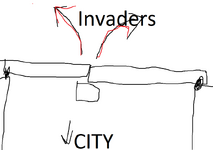 city-gates.PNG