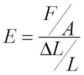 young-modulus-3.jpg