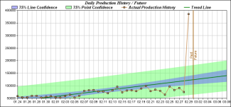 production_day.php.png