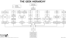 geekchartbig.png