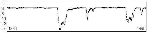 rcrb_lightcurve1.jpg