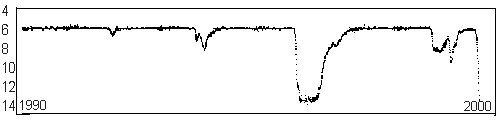 rcrb_lightcurve2.jpg